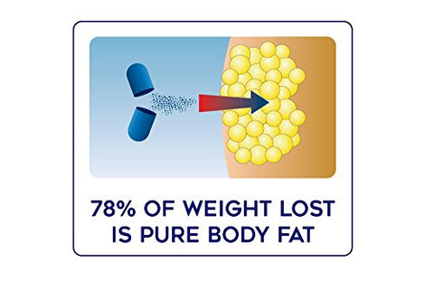 MEGA – 120 Cápsulas, Maior Tamanho Disponível – Supressor de Apetite | Lipozene – 120 Cápsulas, Maior Tamanho – Supressor de Apetite - Lipozene