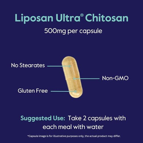Liposan Ultra Chitosan 500mg (480 Cápsulas) (240 x 2) – Ação Mais Rápida e Patenteada do que o Chitosan Regular – Sem Estearatos – Sem Preenchedores - BESTVITE