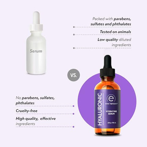 Soro Facial Eve Hansen Ácido Hialurônico (60 ml) | Hidratante com Vitamina C E, Preenchedor de Rugas, Hidratante e Preenchedor Natural | Cruelty Free, Vegano – Soro Anti-Envelhecimento