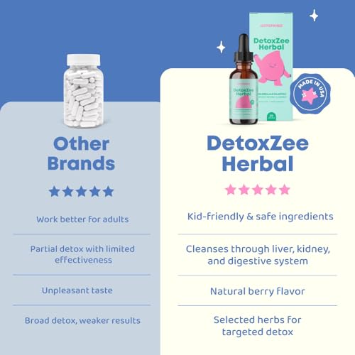 JoySpring - Detox Herbal JoySpring e Limpeza Infantil | Detox Herbal com Extrato de Coentro Proporciona uma Limpeza para Crianças | Suporte à Fala, Melhora Comportamento com um Detox Natural para Crianças | Marca