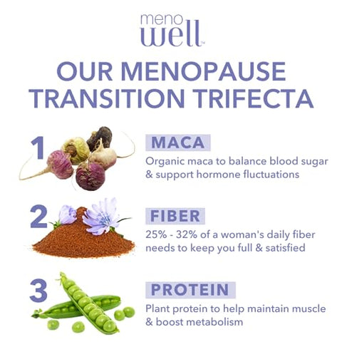 Barras de Proteína para Menopausa, Suporte para Gerenciamento de Peso, Brownie de Chocolate Duplo, 32% de Fibra Diária, Prebiótico, à Base de Plantas, 7g de Proteína, 1g de Açúcar Adicionado, 10 Unidades - MenoWell