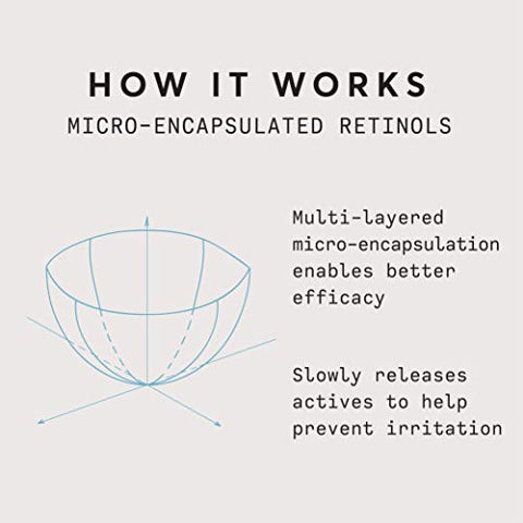 Retinol Complex Serum: Microencapsulated Retinols + Bakuchiol, Refinando a Pele – 30ml - Naturium
