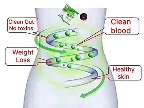 Feelbrite - Enzima Plum Detox – Emagrecimento Natural com Suibianguo 15 dias – Peso Perfeito – Diet Plum – Candied Green – 15g