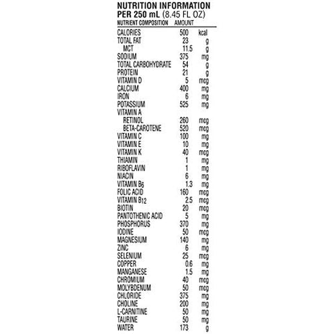 Fórmula para Nutrição Enteral de Alta Densidade Calórica (2.0 kcal/mL), Sem Sabor, 250 mL (Pack com 24 unidades) - Nutren
