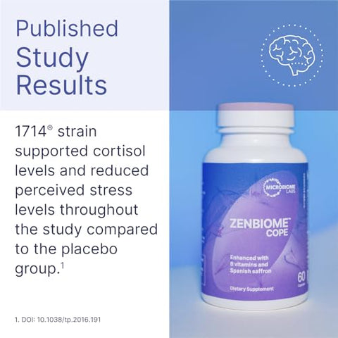 Zenbiome COPE – Suporte para o Humor com Probióticos e Vitaminas B6, B12 - Microbiome Labs