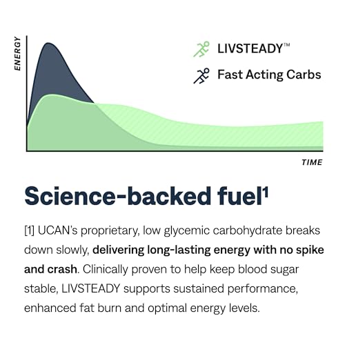 Energy Bars | Baixo Açúcar, Baixas Calorias | Amigável ao Intestino, Sem Cafeína, Vegano, Não-OGM, Sem Soja, Amigo da Dieta Keto | Corrida, Ciclismo, Fitness, Pré-Treino - UCAN