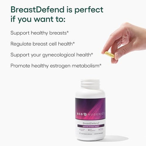 BreastDefend: Equilíbrio Hormonal, Saúde das Mamas, Suporte Imunológico – Curcuma, Reishi – 60 cápsulas - EcoNugenics