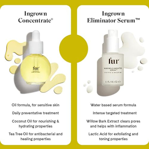 Fur - Soro Eliminador de Pelos Encravados: Cuidado Pós-Depilação e Tratamento de Pelos Encravados – 30 ml