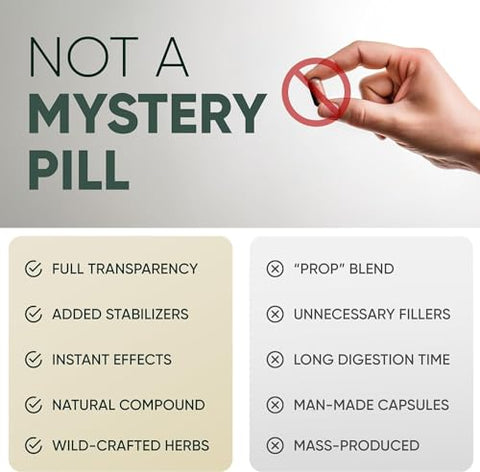 Jungle Powders - Shilajit em Pó para Homens 10:1 Extrato 141g 282 Porções Pó de Ácido Fúlvico, Suporte Imunológico e Energético, Composto Mineral para Homens Shilajit Cru