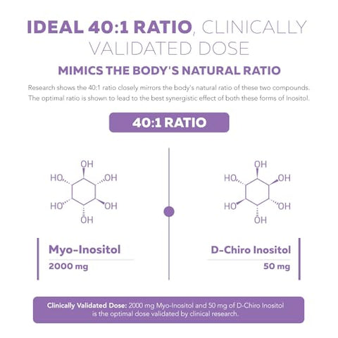 Triquetra Health - Suplemento de Inositol | Myo-Inositol – Aumente sua saúde com Inositol de alta qualidade