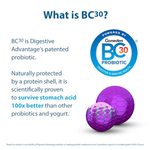 Gummies Probióticos – Previne Gases e Inchaço Ocasional - Digestive Advantage