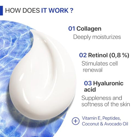 Creme Facial REMEDIAL PAX com Colágeno, Retinol e Ácido Hialurônico – Hidratante Anti-idade Dia e Noite, Reduz Rugas – Mulheres e Homens