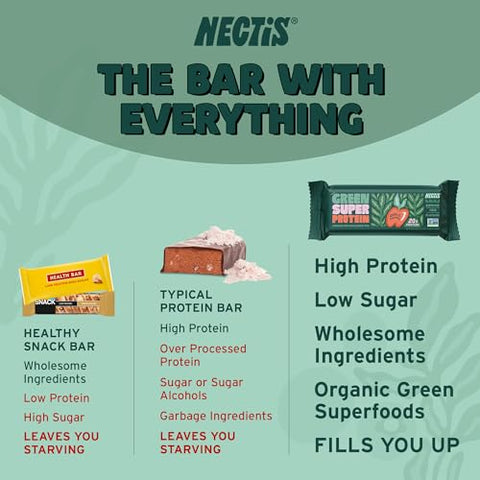 NECTIS - Nectis Green Super Barra de Proteína de Refeição, Maçã Canela, 20g proteína vegetal, Verdes Orgânicos, alta fibra, vegano, sem soja, não transgênico, Barra de 82g, 8 unidades