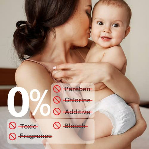 Fraldas Descartáveis Babycozy BouncySoft para Recém-Nascidos com Pele Sensível, Hipoalergênicas, Brancas e sem Cloro – Macias para o Bebê