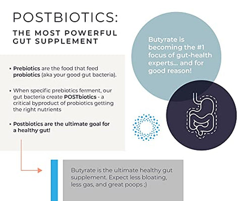 Butyrate com Cálcio – Promove a Saúde Intestinal e Metabólica | 60 cápsulas | 500mg - BodyBio