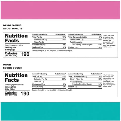 Bundle: Porta Comprimidos Chaveiro + Pack de Barras de Proteína TRUBAR – Sabor Donuts Glaceados - NUTRI HEALTH ONE