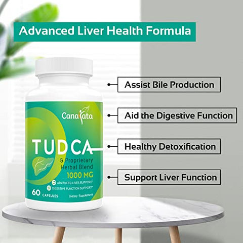 Canarata - TUDCA Liver Support 1000mg – 120 Cápsulas Veganas, Fórmula de TUDCA com Sais Biliares e Extrato de Cardo Mariano para Limpeza e Desintoxicação do Fígado
