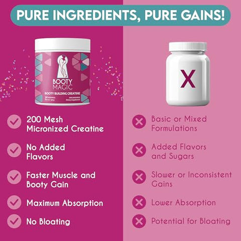 Booty Magic - Creatina para Construção de Glúteos – Revelando Ganhos de Glúteos e Crescimento Muscular para Mulheres, Micronizada para Resultados Aumentados de Bumbum – 30 Porções