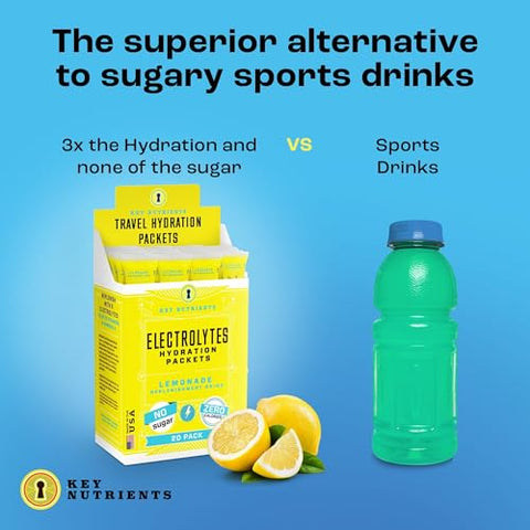 Pacotes de Pó de Eletrólitos Limonada Refrescante 20 Pacotes de Hidratação – Pó de Hidratação para Viagem – Sem Açúcar, Sem Calorias, Sem Glúten – Fabricado nos EUA - KEY NUTRIENTS