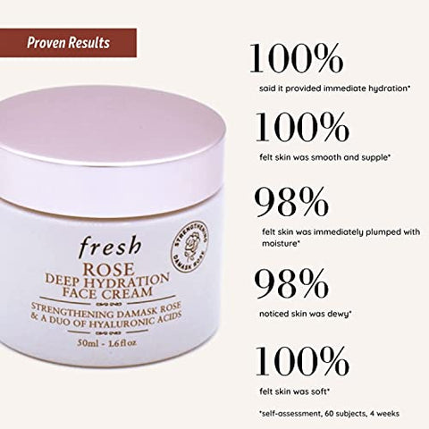 Creme Facial Hidratante Profundo Fresh Rose Fortalecedor 45g