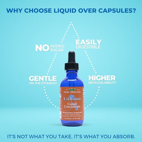 Gotas de Cloreto de Lítio Líquido, Promove Saúde Cerebral, Suporte Cognitivo, Auxilia em Vitamina B12 e Folato - Eidon Ionic Minerals