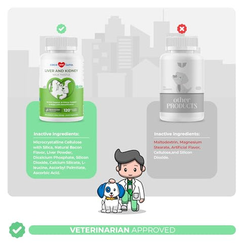 Coco and Luna - Milk Thistle for Dogs – 120 Comprimidos Mastigáveis – Silymarin – Suporte para Fígado e Rins em Cães com EPA – Marca em Destaque