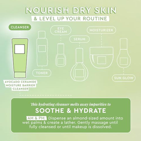 Avocado Ceramide – Limpeza Facial Hidratante para Pele Seca – Removedor Diário de Maquiagem – 150ml - Glow Recipe