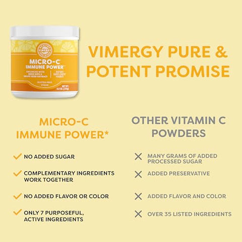 Micro-C Immune Power TM – 250g – 139 Porções – 1000mg/porção – Fórmula Suave – Fitonutrientes Antioxidantes – Reforço Imunológico - Vimergy