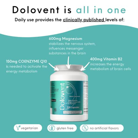 Alívio Natural de Enxaqueca com Magnésio para Enxaquecas, Vitamina B2 400mg, CoQ10 – Suplemento Alimentar para Saúde Cerebral – 1 Frasco - Dolovent