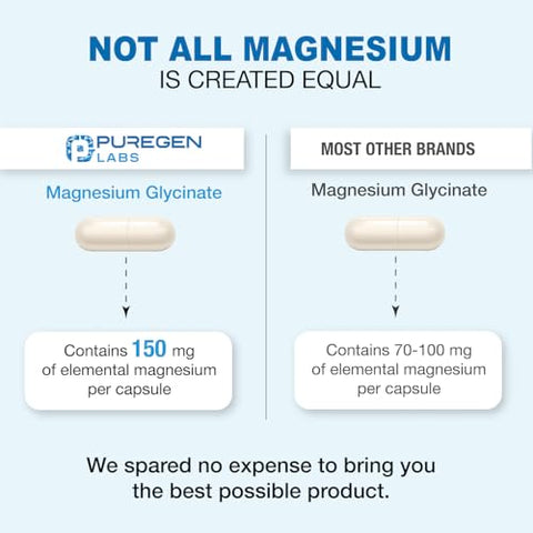 P Puregen Labs - Magnésio Glicinato 500mg [Alta Potência] 120 Cápsulas Vegetais, Quelado para Absorção Superior, Sem OGM, Sem Glúten e Lactose, Suporta Saúde Muscular, Articular e Cardíaca