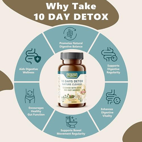 DR. HERBAL WELL - 10 Dias Detox Natural Cleanse com Facilidade – 60 Mini Softgels