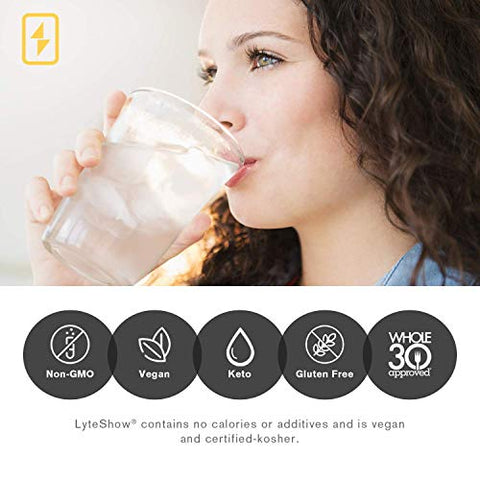 LyteLine - LyteShow Gotas Eletrolíticas Sem Açúcar para Hidratação e Suporte Imunológico – 40 Porções – Amigo do Keto – Zinco e Magnésio para Reidratação Rápida, Treino, Recuperação Muscular e