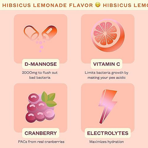 Bye Bye UTI – Pó para Bebida de Suporte ao Trato Urinário | 10 Pacotes | Sabor Limonada de Hibisco – Suporte ao Trato Urinário Saudável, Ação Rápida, Mistura Simples com Água - Cheeky Bonsai