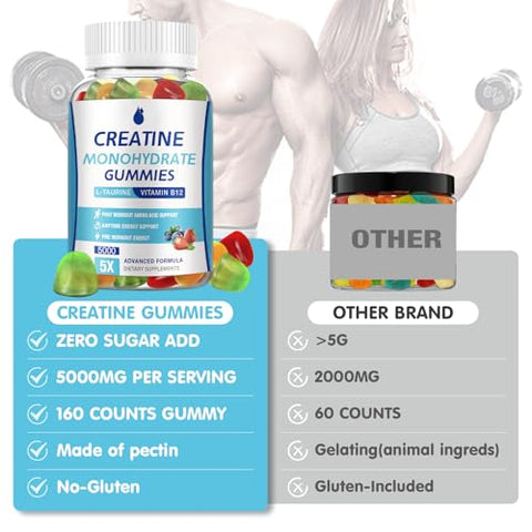 MaxHemp - Gummies de Creatina Monohidratada para Homens e Mulheres Complexo 5000mg – 160 Gummies, Gomitas Creatina 5g Suplemento de Creatina Monohidratada Mastigável para Aumentar o Foco, Força Muscular, Resistência