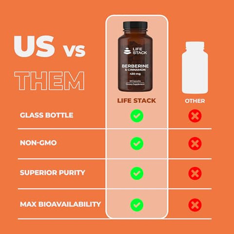 Life Stack - Cúrcuma Natural 450mg | Apoia a Saúde das Articulações