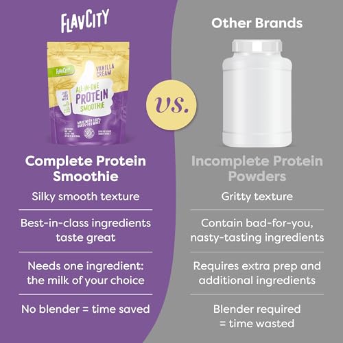 Smoothie Proteico em Pó, Baunilha – Smoothie de Proteína Whey 100% Grass-Fed com Colágeno (25g de Proteína) – Sem Glúten - FlavCity