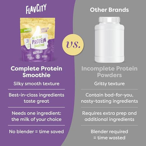 Smoothie Proteico em Pó, Baunilha – Smoothie de Proteína Whey 100% Grass-Fed com Colágeno (25g de Proteína) – Sem Glúten - FlavCity