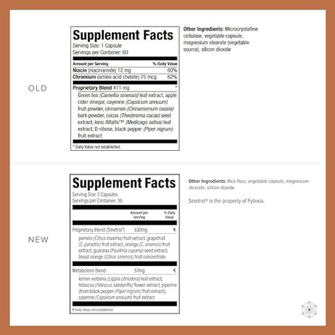 Natural Accelerator: Novo Blend Suporta Metabolismo Acelerado com Sinetrol Patenteado e Ingrediente Clinicamente Estudado para Queima de Gordura com Pimenta Caiena Termogênica - Isagenix