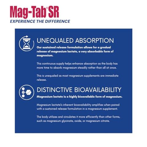 MAG-TAB SR - Mag-Tab SR 100 Comprimidos – Liberação Estendida de Lactato de Magnésio para Absorção 10x Melhor – Suporte para Sono, Cãibras Musculares e Deficiência de Magnésio