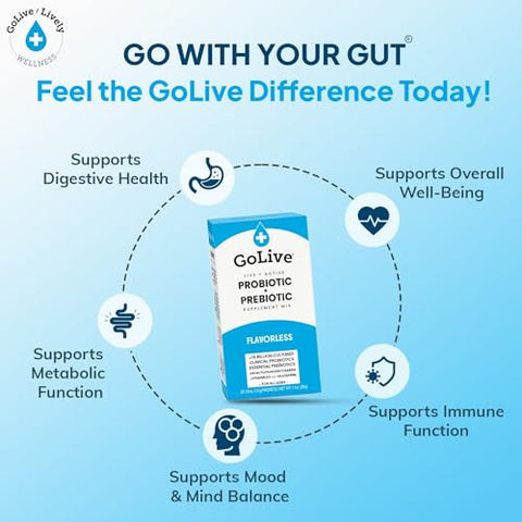 GoLive - GoLIVE PROBIOTIC PREBIOTIC SYNBIOTIC POWDER BLEND, Sem Sabor/Açúcar, para Mulheres e Homens – Fórmula em Pó, Sem Sabor/Açúcar, para Equilíbrio Intestinal – Marca GoLIVE