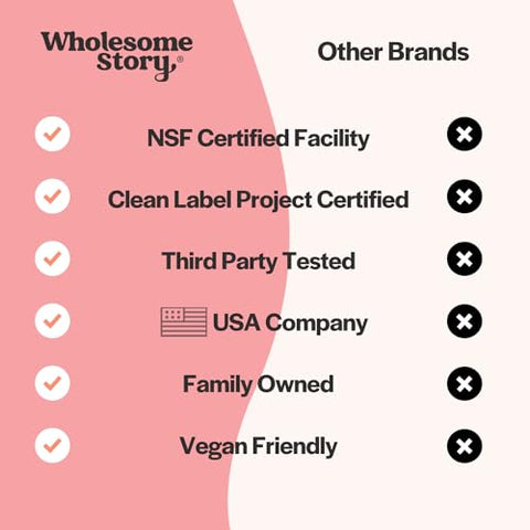 Suplemento Wholesome Story NAC N Acetil Cisteína 600 mg | Fígado, Pulmão |