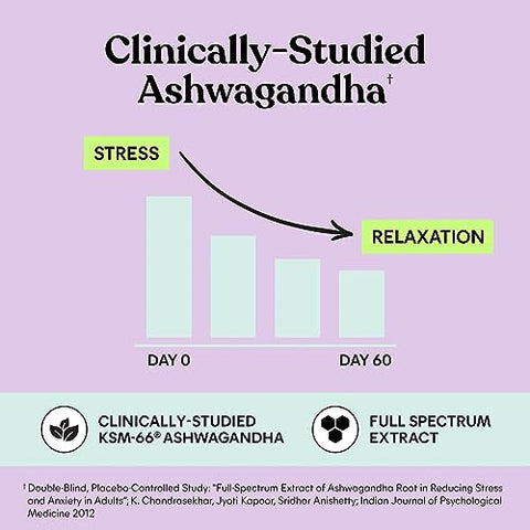 Chill Gummies Relaxantes com 300mg de KSM-66 Ashwagandha, Melissa e Passiflora  Lemme Chill - Lemme