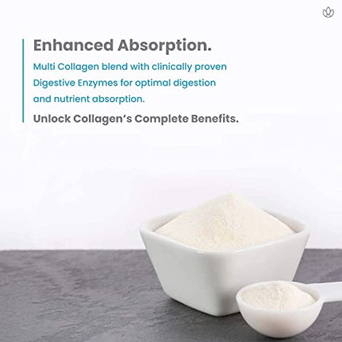 NutraChamps - Pílulas de Colágeno Multi | Tipos I,II,III,V,X | Pó de Peptídeos de Colágeno Hidrolisado Duplo em Cápsulas | Pele, Cabelo, Unhas e Articulações Saudáveis | Proteína Keto para Mulheres