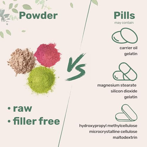 Micro Ingredients - Sérum de Ácido Hialurônico em Pó, 100g | Alto Peso Molecular, Grau Cosmético | Suplementos para Hidratação e Suporte à Umidade da Pele | Vegano, Solúvel em Água (Em até 2 horas)