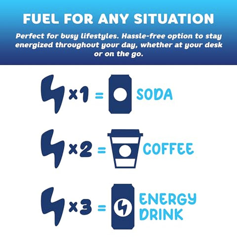 FocusFuel - Focus Energy Gummies – Chews Energéticos, 100mg de Cafeína por 2 Gummies, Com B12, Magnésio, Eletrólitos, Ingredientes Naturais (Blue Razzberry Lemonade – 30 Chews, 90g)