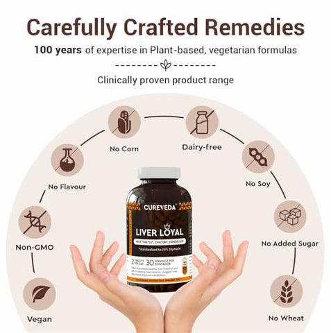Suplemento Herbal para o Fígado com Cardo Mariano (silibinina) para Desintoxicação, Suporte e Proteção contra Esteatose Hepática (60 Tabs) - Cureveda