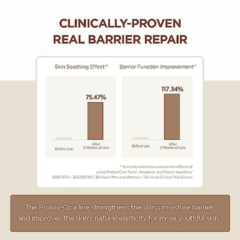 Ampola Intensiva Madagascar Centella Probio-Cica (95ml) - SKIN1004