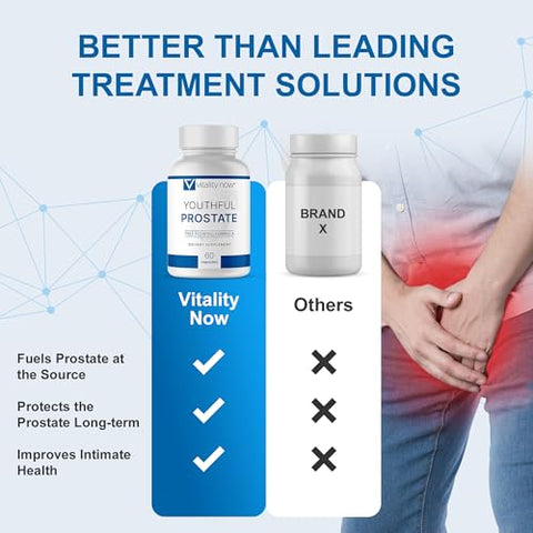 Vitality Now - Juventude Prostática – Saw Palmetto para Homens, Aumenta a Energia com Panax Ginseng, Proteção Antioxidante, Vitamina E, Licopeno, Promove Vitalidade e Bem-Estar – Prostática Juvenil