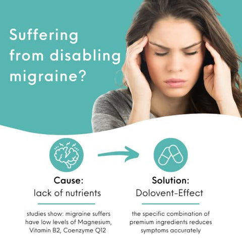 Alívio Natural de Enxaqueca com Magnésio para Enxaquecas, Vitamina B2 400mg, CoQ10 – Suplemento Alimentar para Saúde Cerebral – 1 Frasco - Dolovent