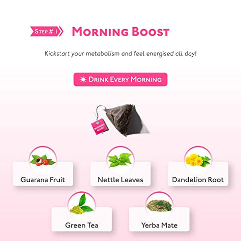 Kit Detox SkinnyMint Original 28 Dias – Programa TeaTox Definitivo – Chá Detox Natural Morning Boost e Night Cleanse – Ajuda a Reduzir Inchaço e Aumentar Energia